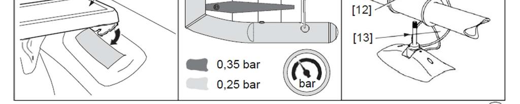 3. Първа употреба: използвайте крачната помпа за да напомпате лодката, като внимавате, налягането в отделните камери да бъде еднакво.