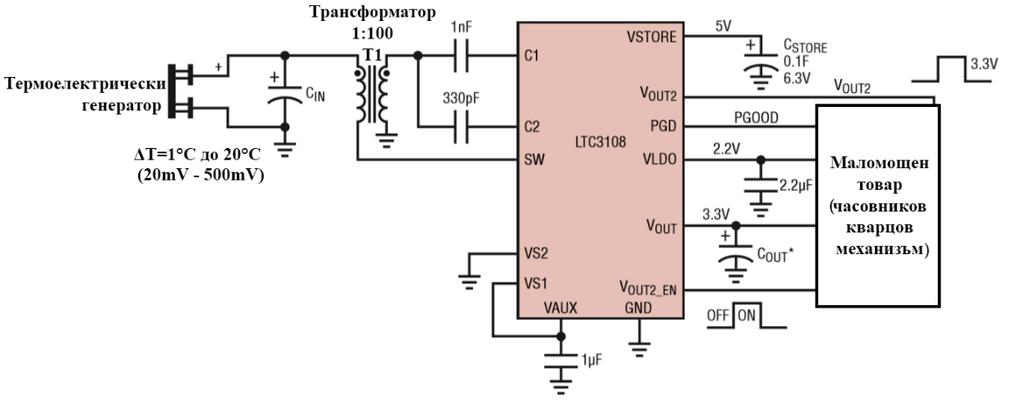 Глава IV Термоелектрическите генератори за извличане на електрическа енергия от топлината на човешкото тяло Устройствата, които не изискват периодично зареждане или подмяна на батериите, са