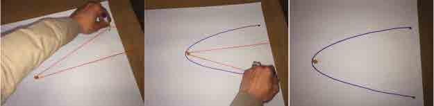 2. Видими и реални движения на небесните тела 3. Поставете молива от вътрешната страна на конеца, близо до края на листа и опънете конеца.