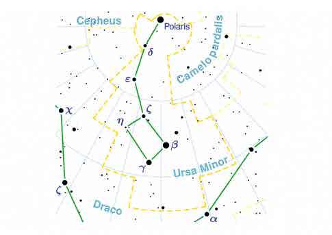 Съзвездия цялото небе на 88 области, които представляват съвременните 88 съзвездия.