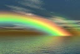 СВОЙСТВА И ХАРАКТЕРИСТИКИ Електромагнитен спектър (цветове): Познатите ни в ежедневието цветове на дъгата включват