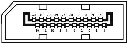 Разпределение на изводите 19-изводен сигнален кабел за цветен монитор Номер на Име на сигнала извода Номер на Име на сигнала извода Номер на Име на сигнала извода 1. TMDS данни 2+ 9. TMDS данни 0-17.