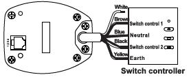 2. Инструкция за свързване ключа Кафяв Контролен ключ 1 Син Нула Черен Контролен ключ 2 Жълт Земя 3.