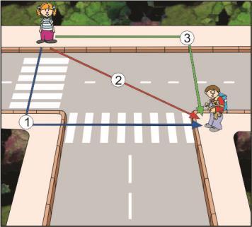 8. Кое твърдение е вярно? 1. При наличие на пешеходен подлез или надлез децата трябва задължително да го използват. 2.