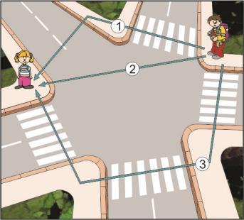 Кой от елементите на улицата е алея за пешеходци? 18. Кой от пътните знаци отговаря на описанието, дадено чрез стихотворение?