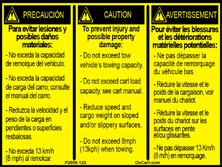 Safety & Warning Placard Diagram 4 5 5 2&3 5 2&3 5 ITEM PART NUMBER DESCRIPTION P2000-23 CAUTION - Tow Warning QTY 2 P2000-456 WARNING - Bed Warning 3 P2000-789 WARNING - Dump Instruction 4