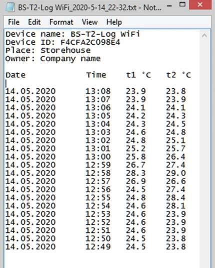 Указатели на колоните: Дата, Време, Температура от датчик 1, Температура от датчик 2, Целзий или Фаренхайт. Извлечени данни от паметта на логера в табличен вид.