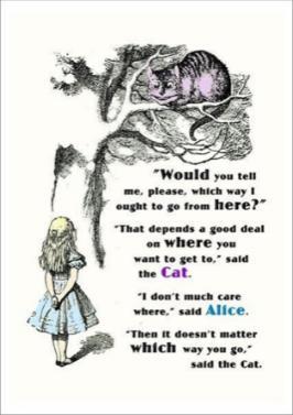 пъти с помощта на repeat. Ресурси за учителя Когато достигне кръстопътя се сменя сцената със съобщението Meeting with Cheshire Cat.