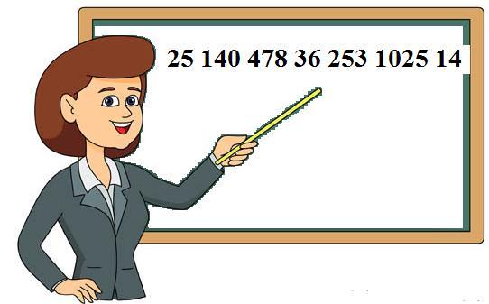 Задача 1. РЕЗУЛТАТ В час по математика Дора Янкова написала на дъската последователно n числа: първо, второ, трето, четвърто и т.н. Първият ученик от първото число извадил второто, прибавил третото, извадил четвъртото и т.