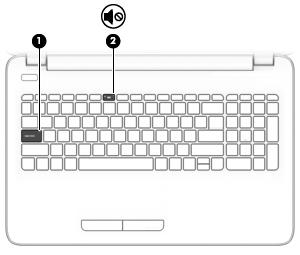 Индикатори Компонент Описание (1) Индикатор Caps Lock Включено: Caps lock е включено, което превключва въвеждането с клавишите само на главни букви.