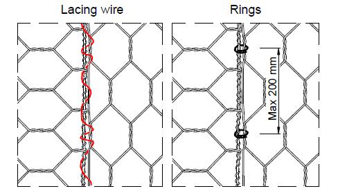 2.3.6. Допълнителни компоненти 2.3.6.1 Стоманени пръстени - Необходими за връзка между отделните платна на мрежата при загръщане на мрежата за закотвяне по билото на откоса.
