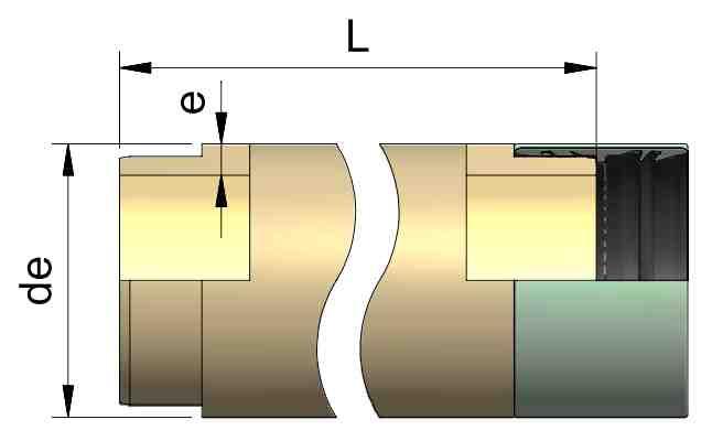 Тръби за микротунелиране de 2160-3000 PN 6,10 A23 НАПОРНИ ТРЪБИ Допустими сили на натиск за стъклопластови напорни тръби за микротунелиране със скрита муфа (GRP). Стандартната дължина на тръбата е 6m.
