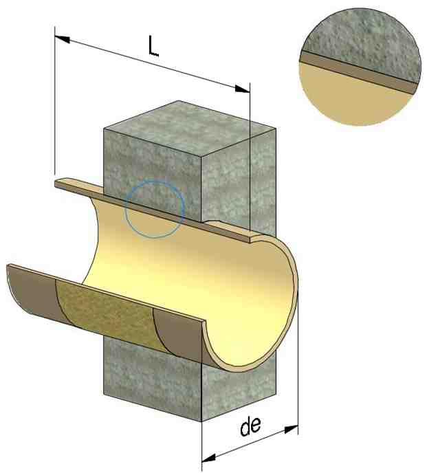 Тръбни накрайници Е03 АКСЕСОАРИ Тръбен накрайник опесъчен (ТИП Е) Тръбен накрайник, опесъчен и с околовръстен пръстен (ТИП F) Тръбен накрайник, опесъчен и с околовръстен ръб (ТИП G) Тръбният