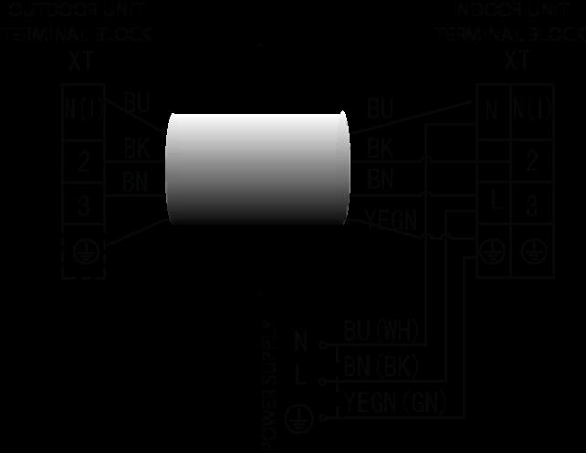 Кабелни връзки Свързване на кабела към вътрешното тяло 1. Вътрешният / външният свързващ кабел трябва да бъде тип H07RN-F. 2.