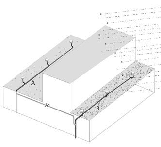 Основни принципи при проектиране На отичащото се водно количество към водоприемниците може да попречат следните фактори: огъването на покрива; запушване на водоприемниците; различия от проекта, като