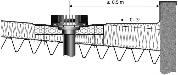 Покривни водоприемници за основната вакуумна система 4. Покривни водоприемници за основната вакуумна система 4.