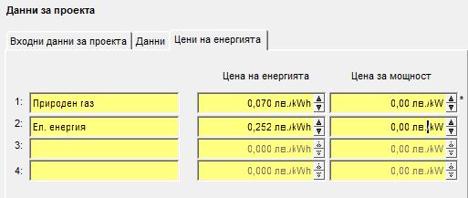 цена на природен газ 0,07 лв./kwh с включен ДДС.