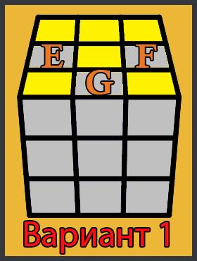 Вариант 1: Ако една от жълтите среди е на коректната си позиция, а другите три не са, ориентирайте кубът както е показан на графиката "Вариант 1".