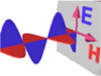 енергия) Монохроматично лъчение съставено само от ЕМЛ вълна с определена дължина, честота или енергия.