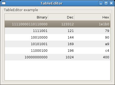 TableViewer - Редактиране Крайният резултат от