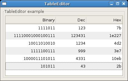 TableViewer - Редактиране Разработеният viewer дава възможност за редакция и валидация на