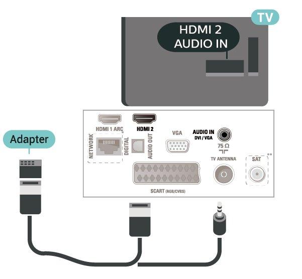 Използвайте HDMI 2 връзка и добавете аудио L/R кабел (минижак 3,5 mm) към аудиовхода за звука на задната страна на телевизора.