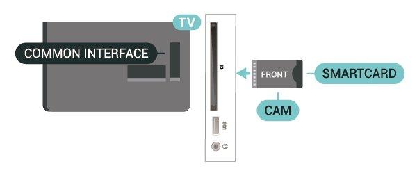 Идеални настройки (Начало) > Настройки > Картина > Разширена > Компютър Задайте на Вкл., за да имате идеалната настройка на картината за използване на телевизора ви като монитор на компютър.