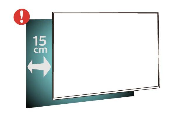 4 Монтиране на стена Монтаж Телевизор серия 4503 4.1 Вашият телевизор е подготвен за монтаж на стена и с помощта на конзола VESA (продава се отделно).