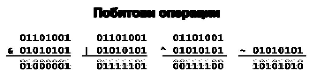 Тази операция може да се представи посредством базовите операции (" ", " ", " ") със следния израз: Таблица