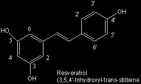 Resveratrol is naturally produced by
