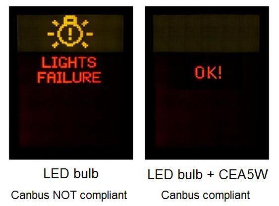 2.10. CANbus премахва ли остатъчния ток при изгасване на лампата? CANbus Philips са предназначени да регулират количеството мощност в електрическата система, преди да достигне LED крушката.