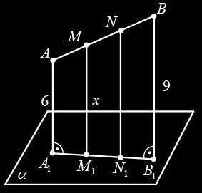 II начин От AM = MN = NB следва, че MM и NN са средни основи в трапеците ANN A и MBB M MM BB x 9 Означаваме MM = x Тогава NN, x 9 MM AA NN 6 x x и от x 4x x намираме x = 7 4 4 7 9 Следователно MM = 7