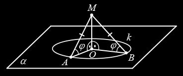 точки на k и М е на равни разстояния от тези точки б) От AO = BO = R следва, че наклонените МА и МВ сключват един и същи MO R ъгъл φ с α В правоъгълния AOM MAO = φ и tg AO R и φ = 45 4 Тъй като