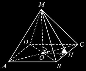 Като вземем предвид, че върхът на пирамидата се проектира в центъра на квадрата и в квадрата може да се впише окръжност, то околните стени сключват равни ъгли с основата Нека върхът на пирамидата е