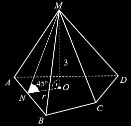 Пресмятаме SABC ACBC 45 sin и обема на пирамидата V = SABC h = = 0 0 cm 7* Ще докажем твърдението за триъгълна пирамида (в общия случай за n-ъгълна пирамида разсъжденията са аналогични) Нека ABC e