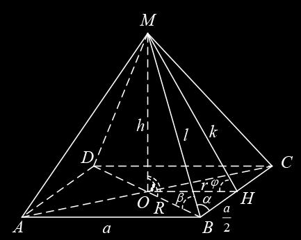 5 Нека АВСDМ е правилна четириъгълна пирамида с основа квадрата АВСD, основен ръб AB = a, околен ръб BM = l, височина MO = h и апотема MN = k За радиусите R на описаната и r на вписаната окръжности