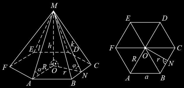 Пълната повърхнина на пирамидата е S S B 7 6 08 cm В правоъгълния MOH пресмятаме MO rtg60 Обемът на пирамидата е V = SABCD MO = = 6 6 cm 7 Нека в правилната шестоъгълна пирамида MABCDEF с връх М