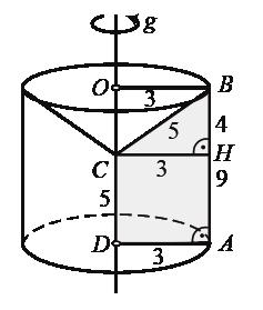образуваща ВС Радиусът на цилиндъра и конуса е r = В трапеца ABCD построяваме CH DA Тогава CH =, BH = 4 и от BHC намираме BC