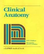 Клинична анатомия Дефиниция на клинична анатомия: приложение на
