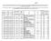 Приложение 1/ Appendix 1 Списък на броя товарни вагони, рапределени в лота, собственост на Холдинг Български държавни железници ЕАД (Холди