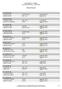ДП КИКБОКС ТАТАМИ БУРГАС Official Results LK OCAD M -42 LK OCAD M CHUKOV VASIL SPARTAK 2014 BULGARIA 2 HAMZA NASER MA.