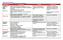 Microsoft Word - 8_2010_Airlines_TABLE.doc